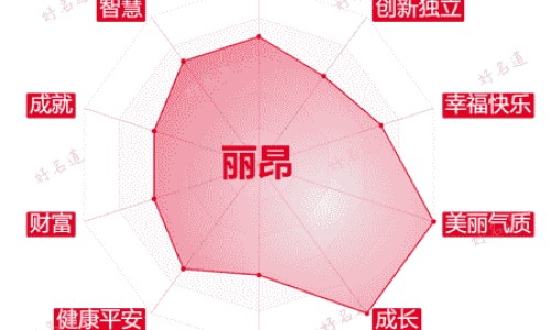 山德士辛伐他汀片好吗专区_山德士瑞舒伐山德士是哪国的专区_山德士辛伐他汀片图片网
